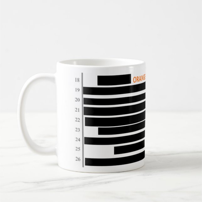 Orange Man Bad Redact Kaffeetasse (Links)