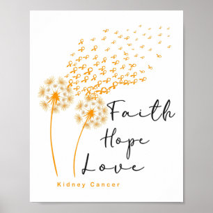 Orange Ribbon Resist The Storm Nieren Krebs Aware Poster