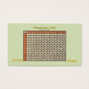 Orange Vermehrung Tabelle-Tasche Karte (BC)
