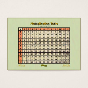 Orange Vermehrung Tabelle-Tasche Karte (CBC)