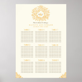 Orangefarbene Herbstlaub im Kreis Hochzeitssitzkar Poster