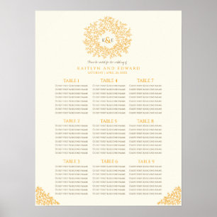 Orangefarbene Herbstlaub im Kreis Hochzeitssitzkar Poster
