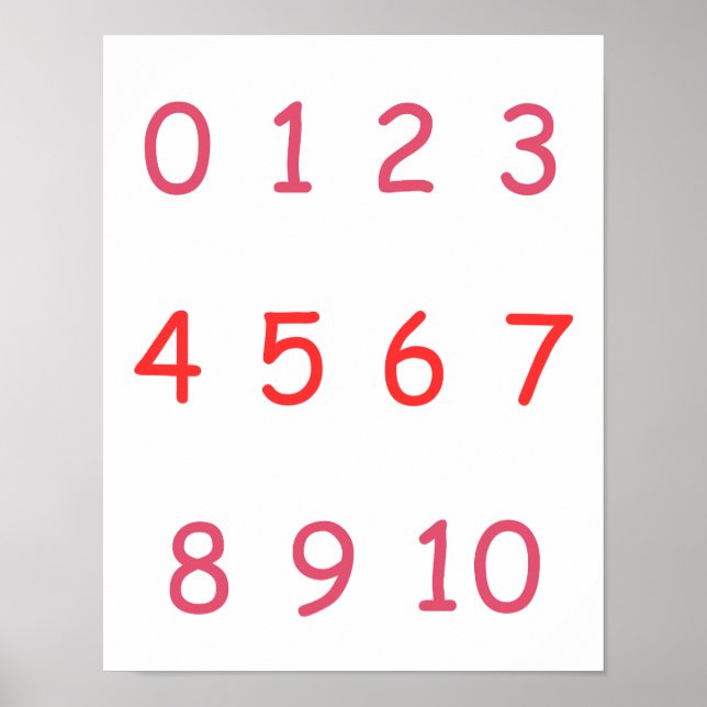Orangefarbene Zahlen Null 0 bis 10 Kinderzimmer Le Poster (Vorne)