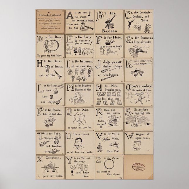 Orchestra Alphabet Poster (Vorne)