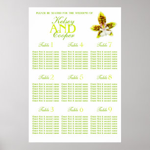 Orchideengrün Hochzeitstisch-Planer 1-9 Poster