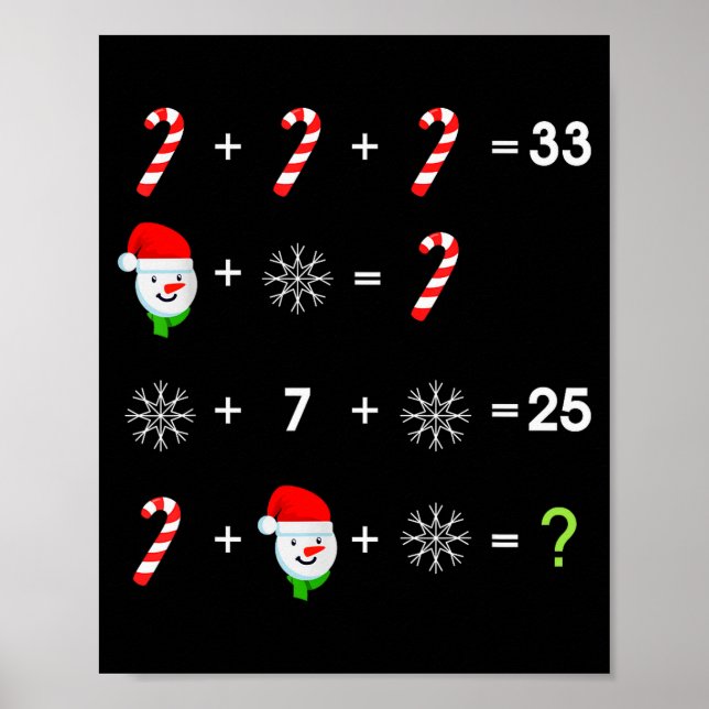 Order Of Operations Quiz Funny Math Teacher Christ Poster (Vorne)