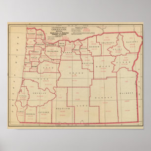 Oregon mfg, Maschinenbauindustrie Poster