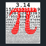 Original farbige Zahl pi Tag mathematisches Symbol Poster<br><div class="desc">Original farbige Zahl pi Tag mathematisches Symbol</div>