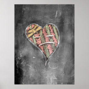 Original Kreide auf Küchenschrank Poster