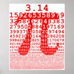 Original red number pi day mathematical symbol poster<br><div class="desc">Original red number pi day mathematical symbol</div>