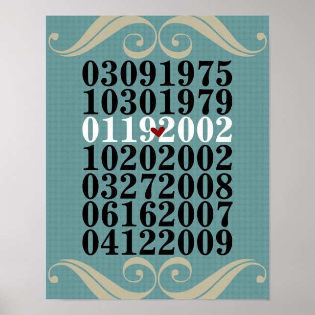 Original Special Dates Poster (Vorne)