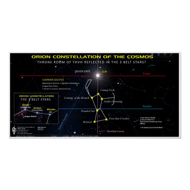 Orion Constellation of the Cosmos Poster (Vorderseite)
