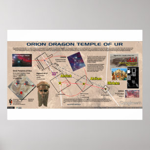 Orion - Drachentempel Ur 1 Poster