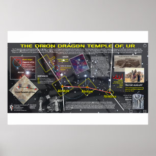 Orion - Drachentempel Ur 2 Poster