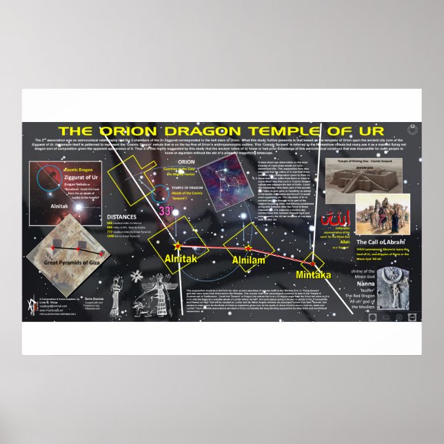 Orion - Drachentempel Ur 2 Poster (Vorne)