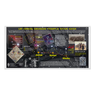 Orion - Dragon Temple Star Map Poster