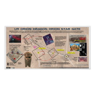 Orion - Dragon Temple Star Map Poster