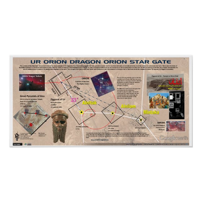 Orion - Dragon Temple Star Map Poster (Vorderseite)