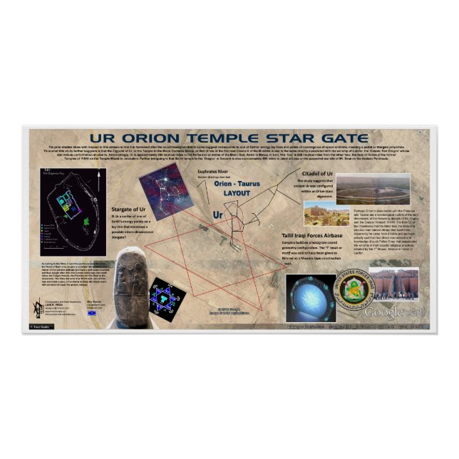 Orion - Dragon Temple Star Map Poster (Vorderseite)