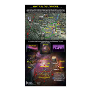 Orion Gates - Jerusalem 3 Poster