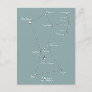 Orion-Nebel Astronomische Karte
