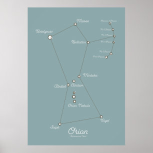 Orion-Nebel Astronomische Karte Poster