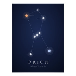 Orion Sternbild Poster – Winterlicher Nachthimmel