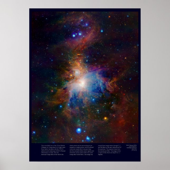 Orionnebel mit leuchtenden Sternen, Gas und Galaxi Poster (Vorne)