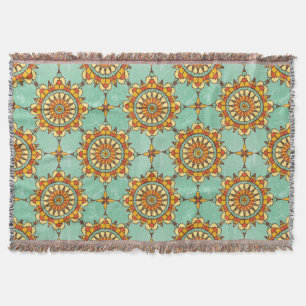 Ornamentales Muster Decke