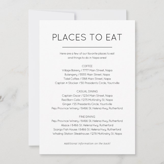 Orte zum Essen und Dinge zu tun Karte (Vorderseite)