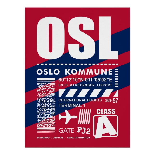 OSL Oslo Flughafen Poster (Vorderseite)