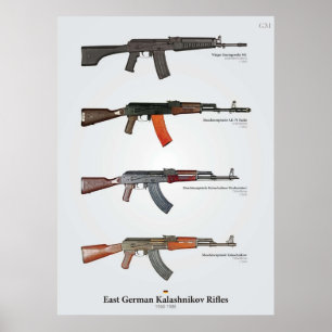 Ostdeutsches Kalashnikov Rifles Poster