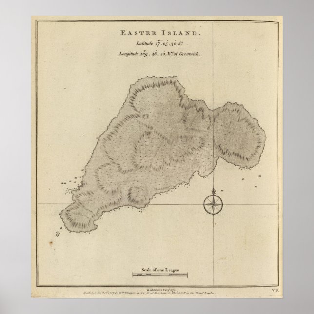 Osterinsel Poster (Vorne)