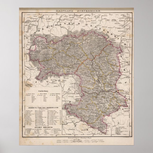 Österreich, Slowenien Poster (Vorne)