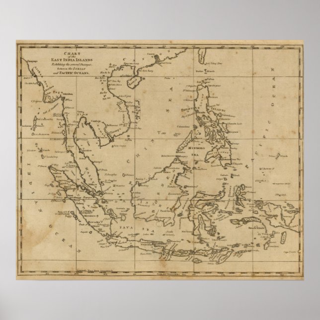 Ostindische Inseln Poster (Vorne)