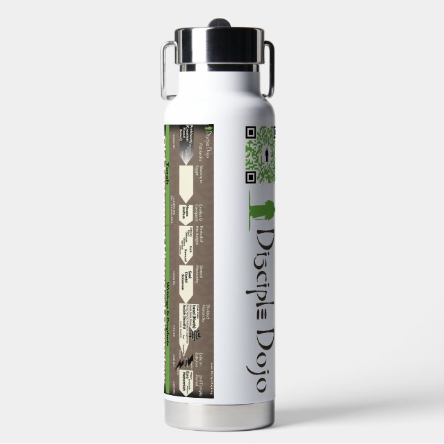 OT-Zeitstrahl-Wasserflasche Trinkflasche (Vorderseite)