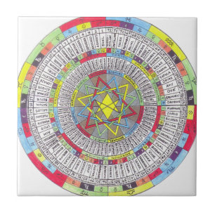 OTA MASTER MANDALA FLIESE