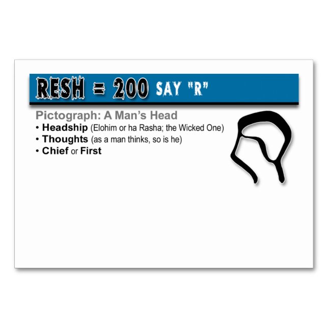 Otiot Flash Cards: 20 von 22 Tischnummer (Rückseite)