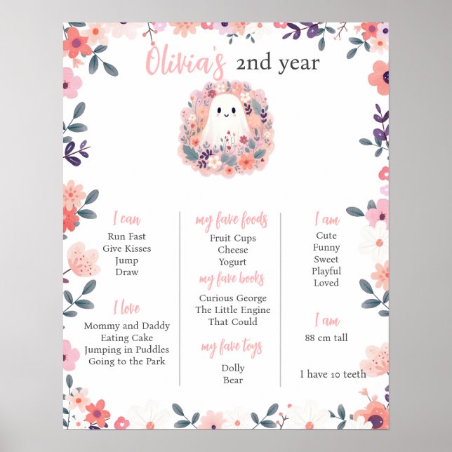 Our Little Boo is Two Poster (Vorne)