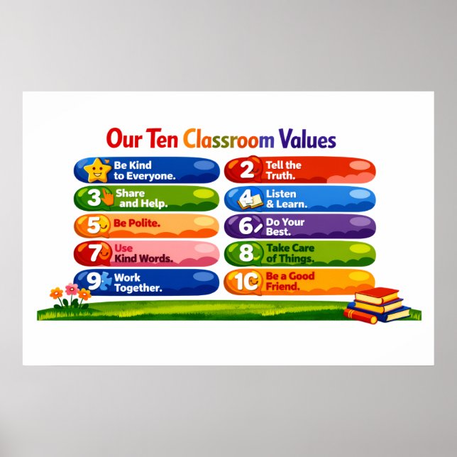 Our Ten Classroom Values – 24×36 Landscape Poster (Vorne)
