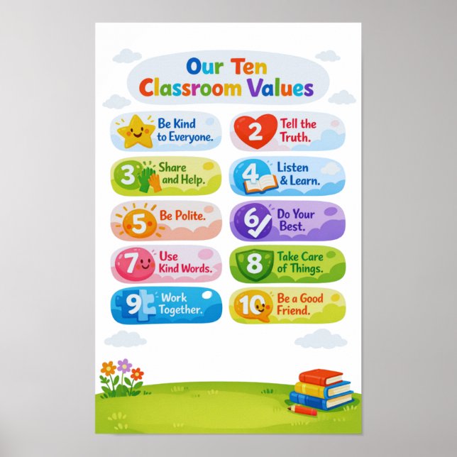 Our Ten Classroom Values Poster   (Vorne)