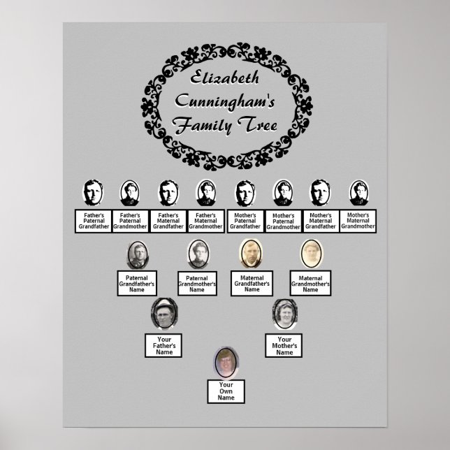 Ovales Foto Blumengrenzüberschrift Grau Poster (Vorne)