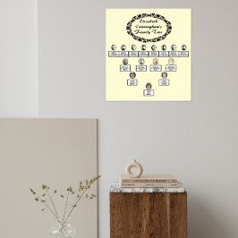 Ovales Foto Blumenstrauß der Familie Tree Creme Poster