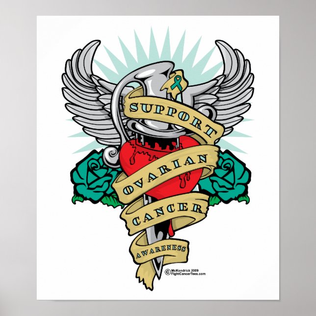 Ovarialkarzinom Poster (Vorne)