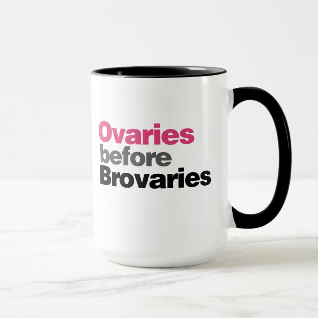 Ovarien vor Brovarien Tasse (Rechts)
