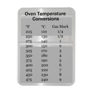 Oven Temperature Conversion Magnet
