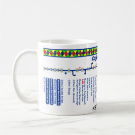 Oxford-Kanal-Weg-Karte (1 von 4) Tasse