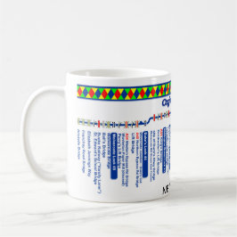 Oxford-Kanal-Weg-Karte (4 von 4) Tasse