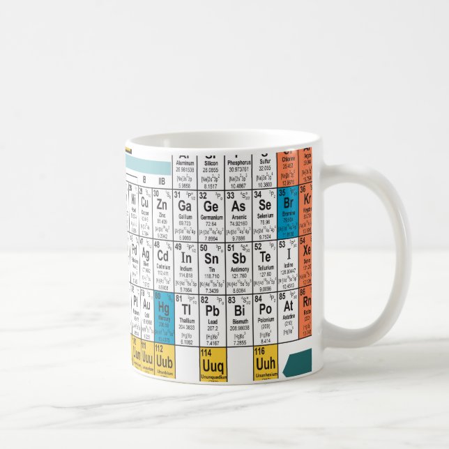 Oxygentees periodische Tabellen-Tasse Kaffeetasse (Rechts)