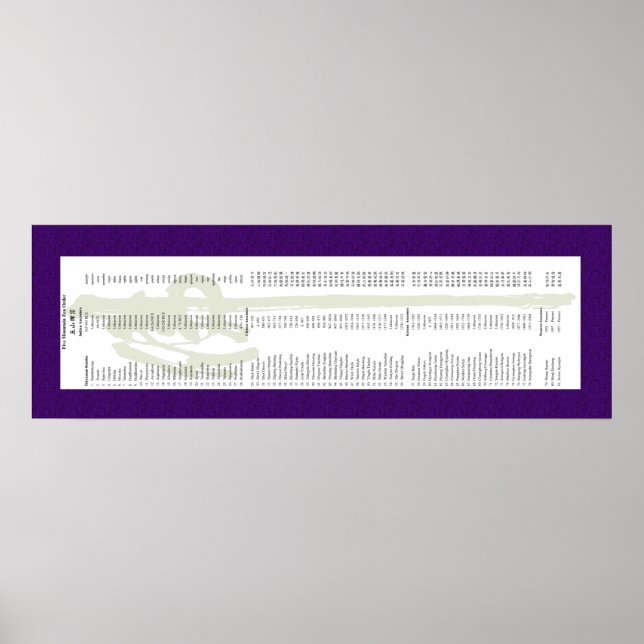 Ozmo Piedmont Lineage Scroll Poster (Vorne)